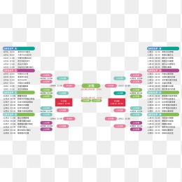 昨日荣耀六,连胜,今战数据佐,MK体育平台,MK体育官方网站,MK体育登录入口,MK体育app下载