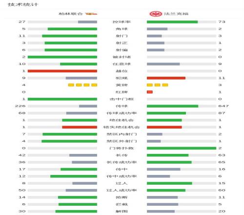 费欧战登场,球成功得分,MK体育,MK体育平台,MK体育官方网站,MK体育登录入口,MK体育app下载