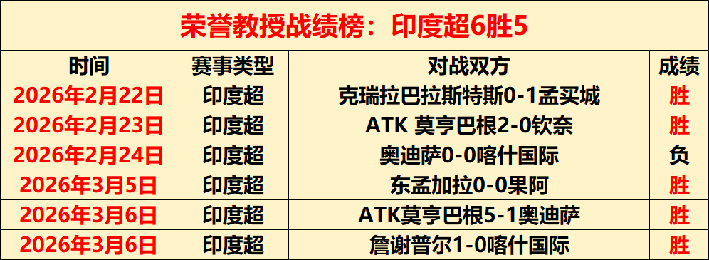 郑钦文印第,安维尔斯赛,开门红,MK体育平台,MK体育官方网站,MK体育登录入口,MK体育app下载