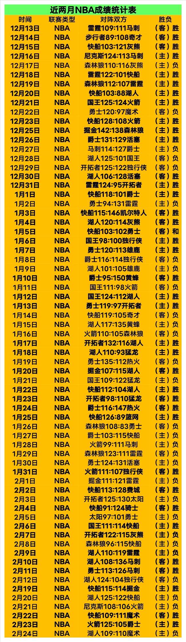 林孝埈,刘少昂,孙龙晋级,MK体育平台,MK体育官方网站,MK体育登录入口,MK体育app下载