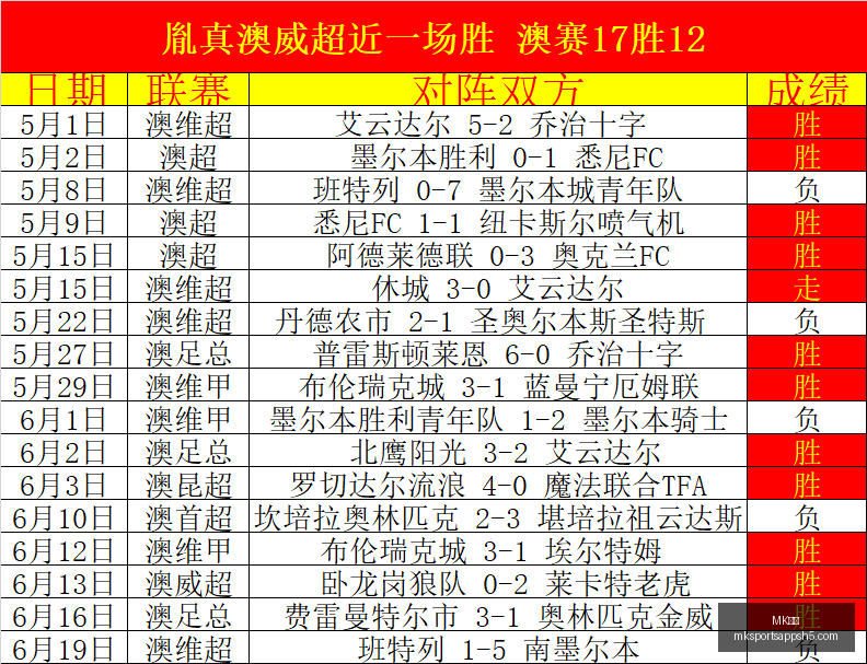 字母哥交易,失利,被低估雄鹿,MK体育官网,MK体育App,MK体育直播,MK体育下载,MK体育平台