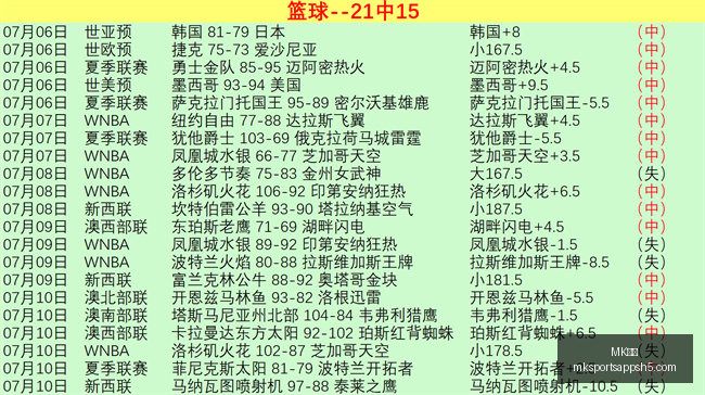 体育,MK体育,MK体育官网,MK体育官网,MK体育App,MK体育直播,MK体育下载,MK体育平台