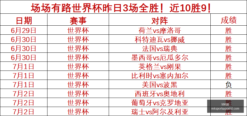 体育,MK体育,MK体育官网,MK体育官网,MK体育App,MK体育直播,MK体育下载,MK体育平台
