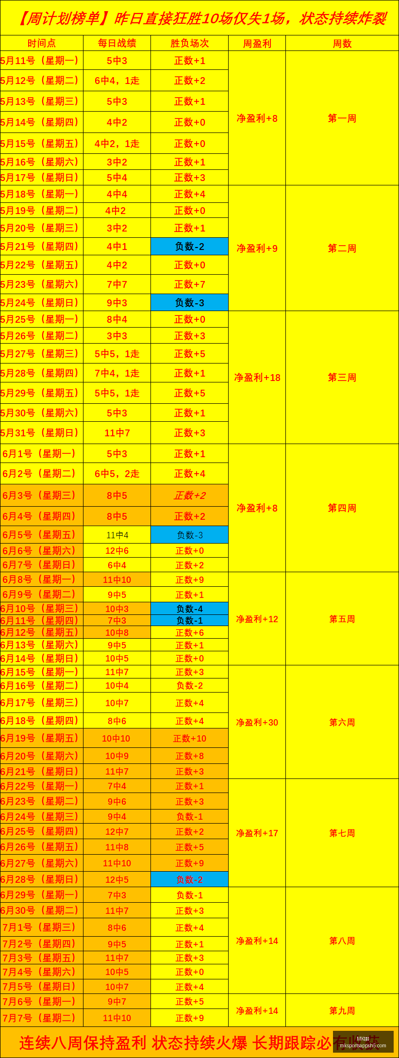 体育,MK体育,MK体育官网,MK体育官网,MK体育App,MK体育直播,MK体育下载,MK体育平台