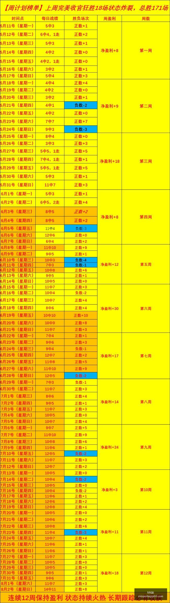 体育,MK体育,MK体育官网,MK体育官网,MK体育App,MK体育直播,MK体育下载,MK体育平台