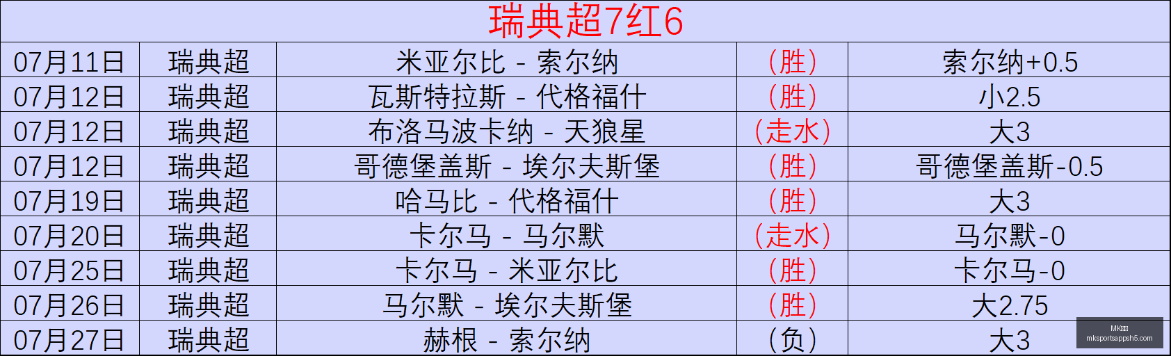 体育,MK体育,MK体育官网,MK体育官网,MK体育App,MK体育直播,MK体育下载,MK体育平台