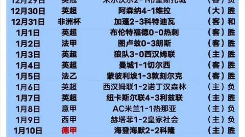 6月5-6日凌晨2：45欧国联半决赛激战，决赛9日同时间揭晓结果