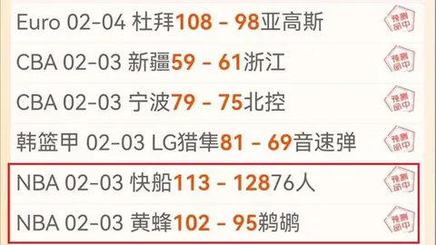 布澤利斯：NBA之路如同學習騎行，逐漸熟練如風馳電掣的騎手