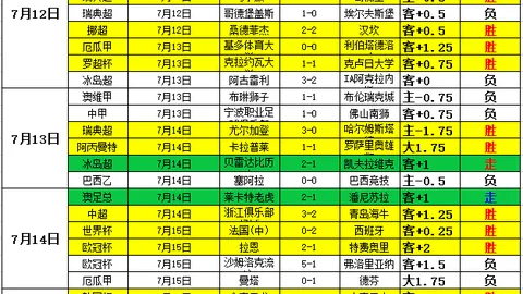 体育 094012