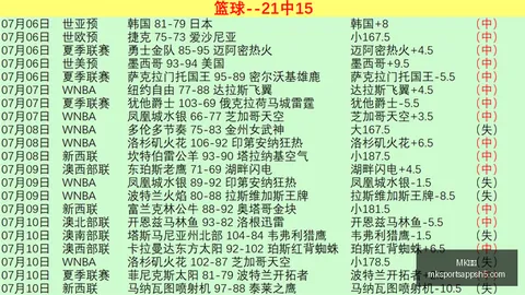 体育 ，MK体育App，100713 7