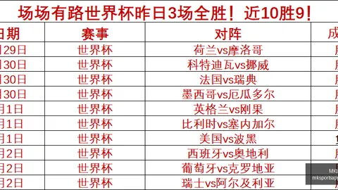 体育 102558