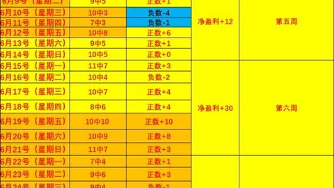 体育 104507