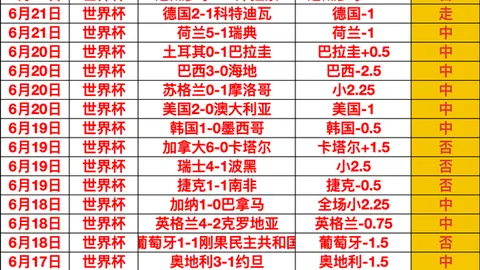 体育 104809 7