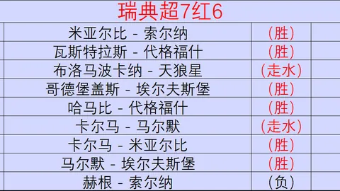 体育 063822 4